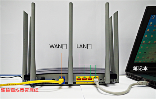TP-Link TL-WDR8400 无线路由器上网设置