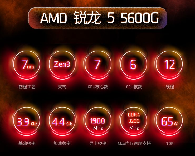 武极推出低价锐龙5600G处理器电脑(锐龙5600x处理器)