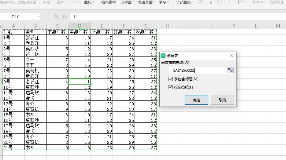 初学Excel表格办公软件快速筛选(办公软件excel表格如何筛选)