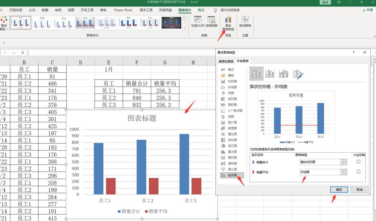 Excel销售组合图表设置技巧(Excel组合图表怎么做)