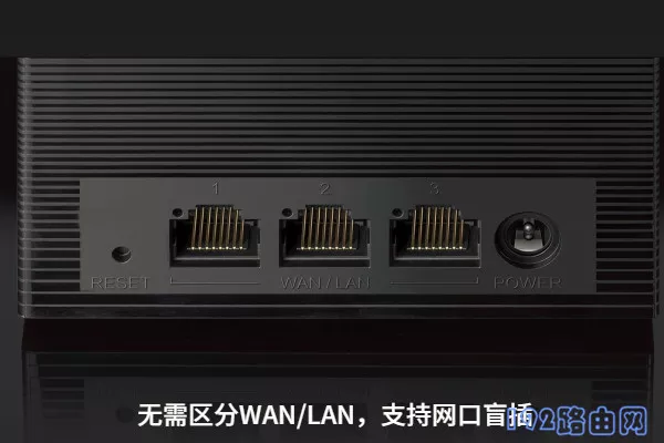 wan/lan是什么接口？
