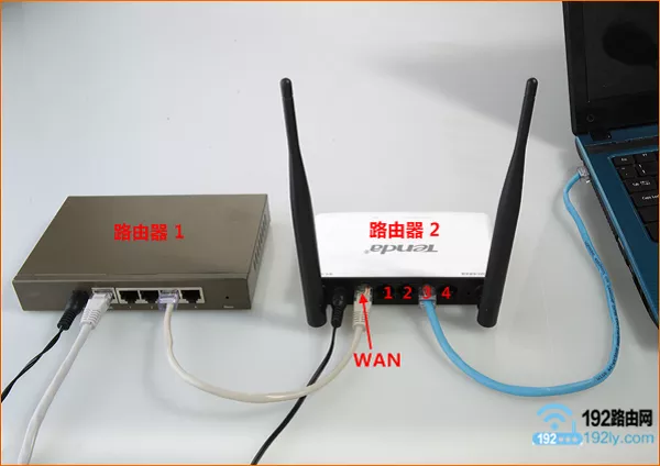 第二个路由器WAN口连接第一个路由器LAN口