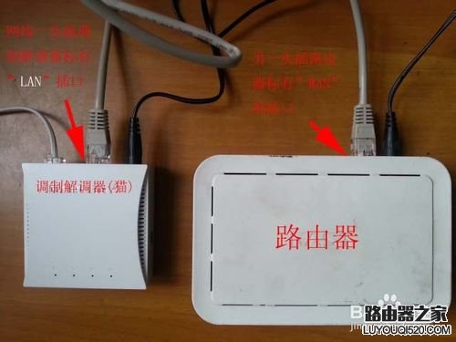 ADSL2/2+宽带加装电话、有/无线路由器上网接线