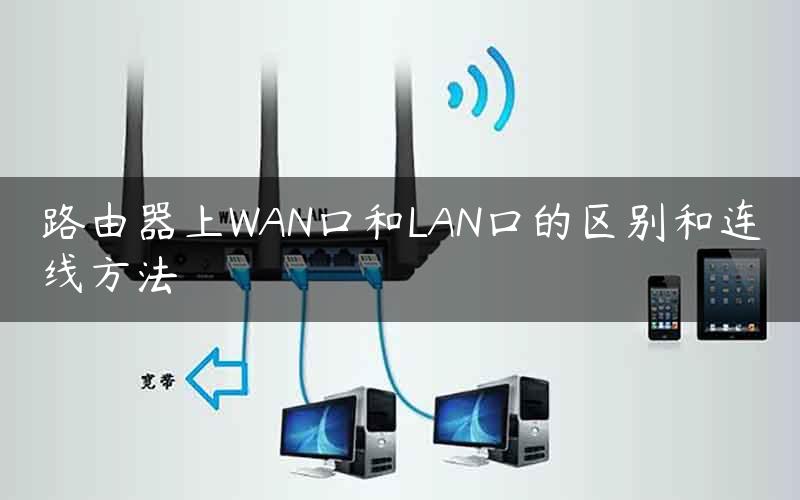 路由器上WAN口和LAN口的区别和连线方法