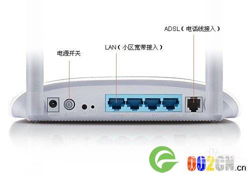 TD-W89841N增强型如何设置宽带自动拨号上网