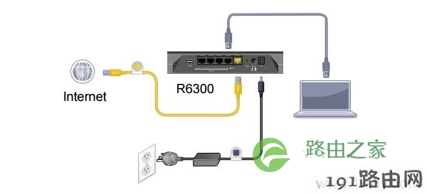 宽带网线接入上网时，网线(NETGEAR)路由器正确连接方式