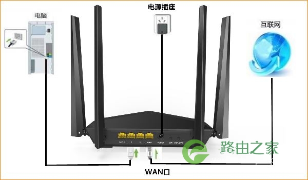 router.asus.com华硕路由器登录入口设置