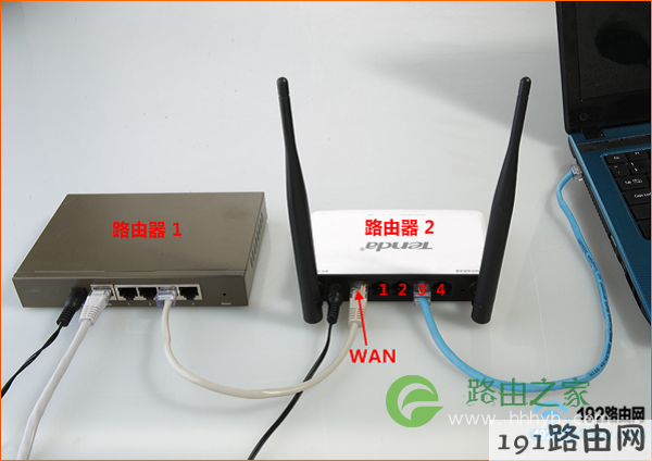 第一个TP-LInk路由器的LAN接口，连接第二个TP-Link路由器的WAN接口