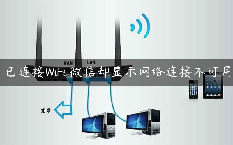 已连接WiFi 微信却显示网络连接不可用