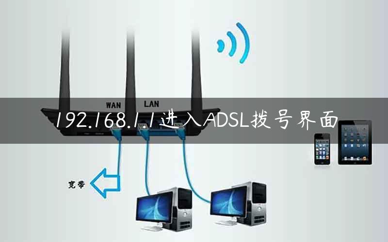 192.168.1.1进入ADSL拨号界面