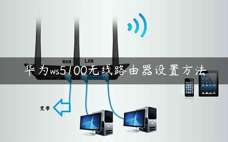 华为ws5100无线路由器设置方法