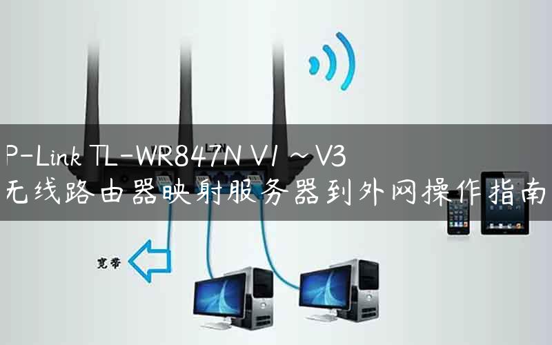 TP-Link TL-WR847N V1~V3 无线路由器映射服务器到外网操作指南！