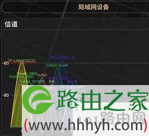 电脑网络：家用无线路由器什么品牌耐用又稳定，答案在这里