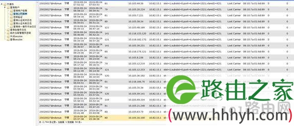 路由器故障出现Lost Carrier掉线代码的排查