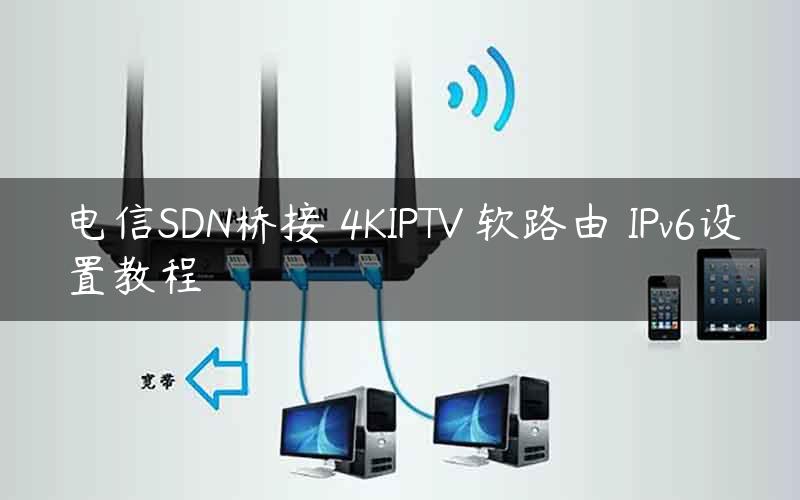 电信SDN桥接 4KIPTV 软路由 IPv6设置教程