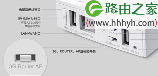 TP-Link MR系列3G路由器工作模式切换设置