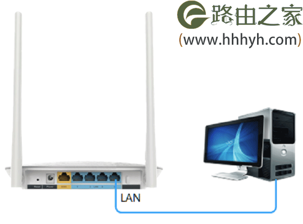 TP-Link TL-WR842+无线路由器作为交换机用的设置上网教程