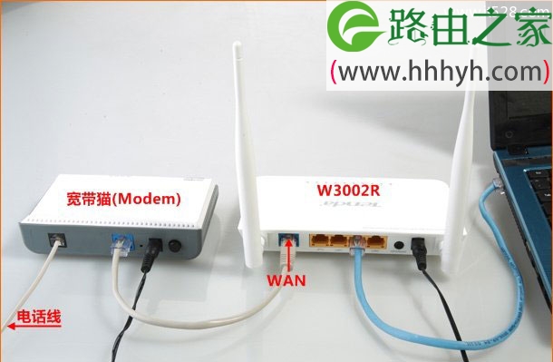 腾达(Tenda)W3002R无线路由器设置上网