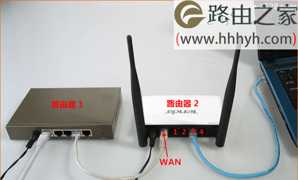 一条光纤连接两个无线路由器的上网设置方法