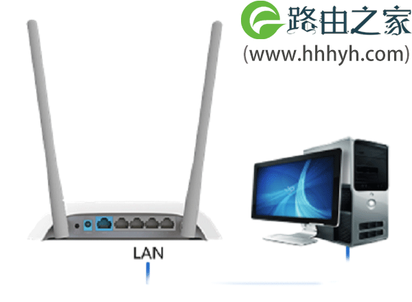 两个迅捷(FAST)路由器设置无线桥接上网教程