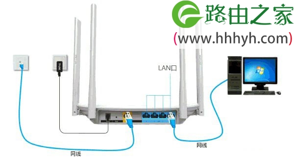 TP-Link TL-WDR5600路由器自动获得IP上网设置教程