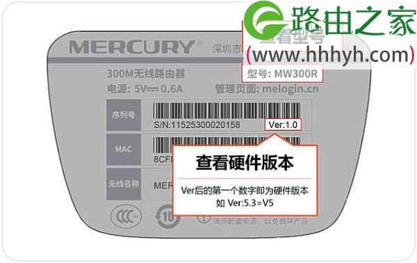 水星(Mercury)MW300R无线路由器设置上网