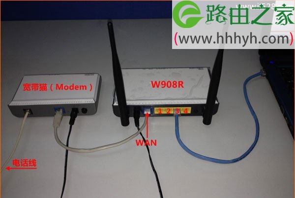 腾达(Tenda)W908R无线路由器ADSL上网设置方法