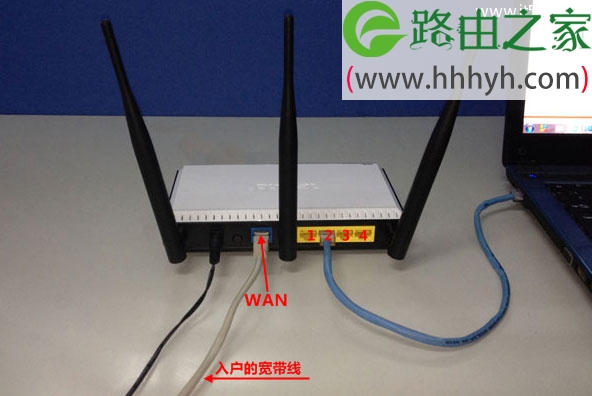 宽带网线接入上网时，新路由器的连接方式