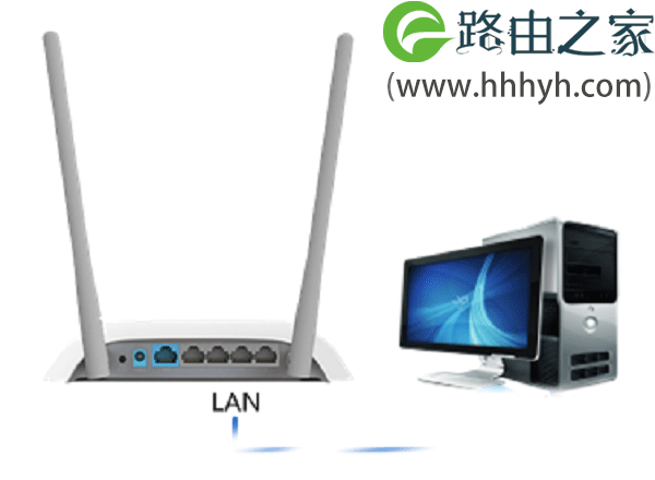 TP-Link TL-WR840N无线路由器无线桥接设置上网方法