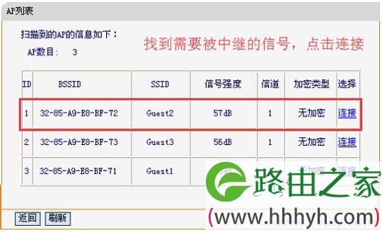 FW300RM连接到被中继的无线信号