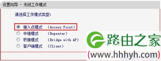 选择“接入点模式(Access Point)”