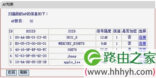 水星MW300RM迷你路由器连接到主路由器