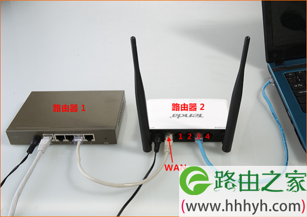 把MW315R设置动态IP上网时，正确连接方式