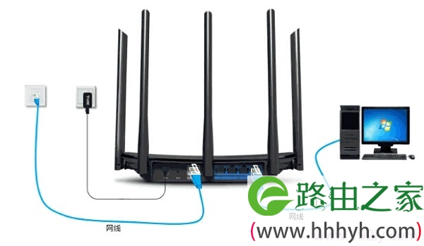 宽带网线接入上网时，TL-WDR6510路由器正确连接方法
