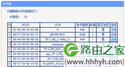 TL-WR820N连接到主路由器的无线信号