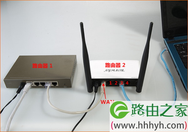  TP-Link TL-WR847N作为二级路由器时正确连接方法