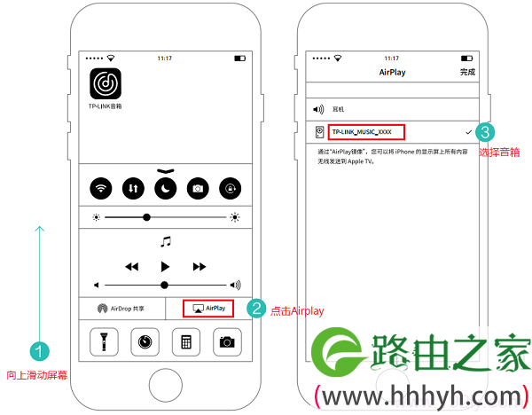 苹果iPhone通过TP-Link瀑布1无线音箱播放音乐方法