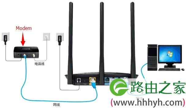 电话线上网时TL-WR885N路由器安装