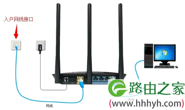 网线入户上网时TL-WR885N路由器安装