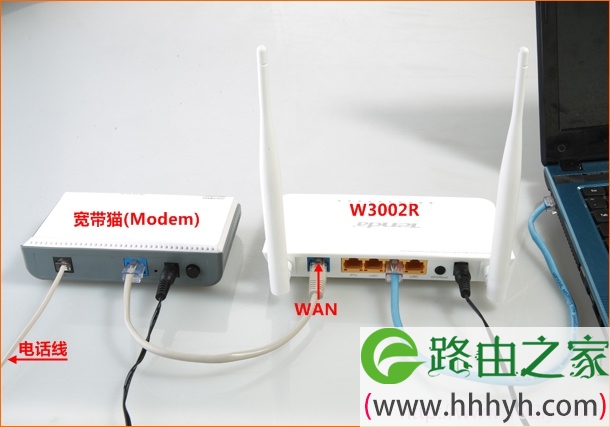 电话线或者光钎上网时腾达W3002R路由器安装方法