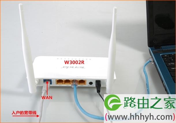 网线入户上网时腾达W3002R路由器安装方法