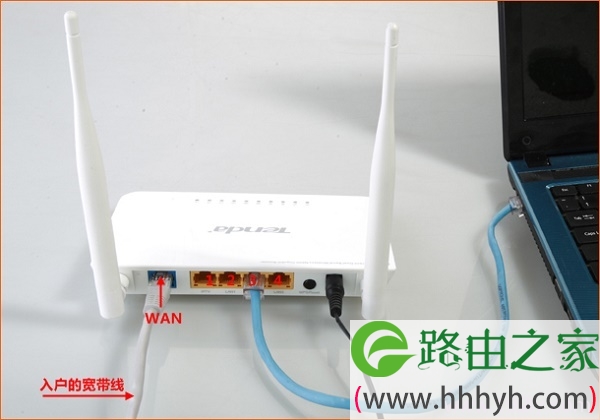 网线入户接入上网时，腾达W309R路由器的安装方式