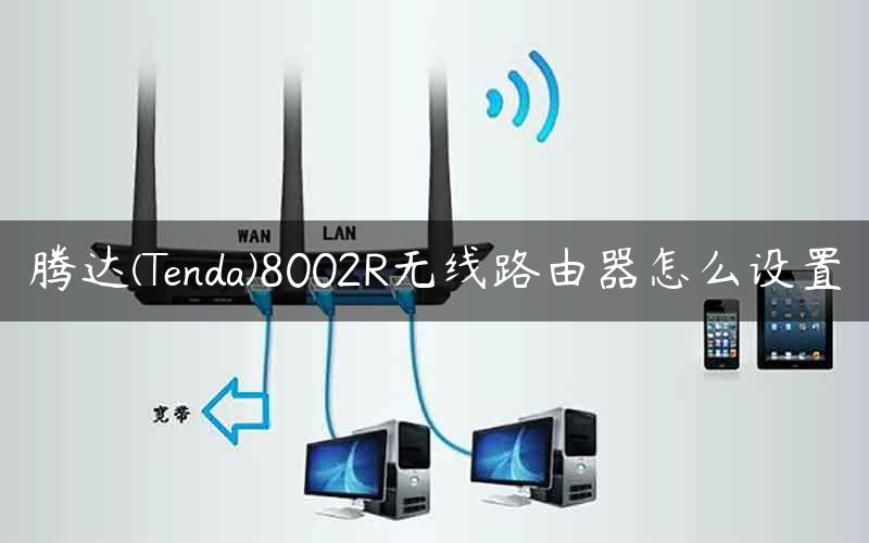 腾达(Tenda)8002R无线路由器怎么设置