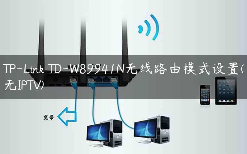 TP-Link TD-W89941N无线路由模式设置(无IPTV)