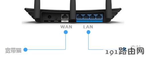 路由器设置：连接网线后，对应端口指示灯不亮怎么办？