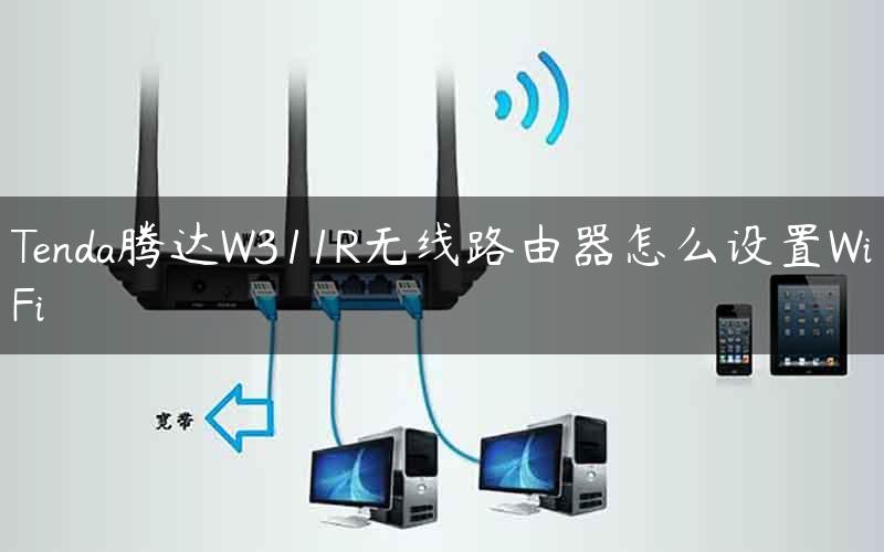 Tenda腾达W311R无线路由器怎么设置WiFi