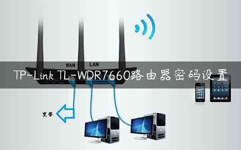 TP-Link TL-WDR7660路由器密码设置