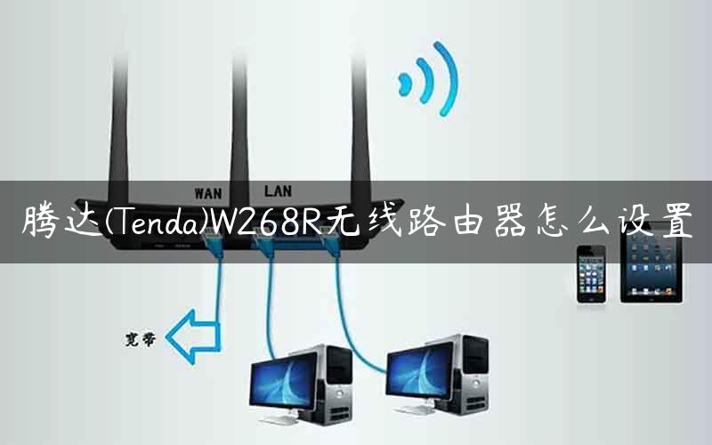 腾达(Tenda)W268R无线路由器怎么设置