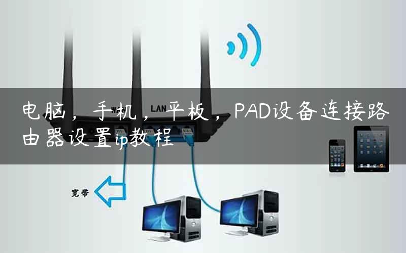 电脑，手机，平板，PAD设备连接路由器设置ip教程