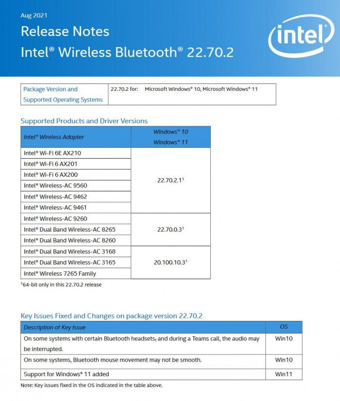 Intel推出全新无线驱动程序(电脑无线驱动程序)